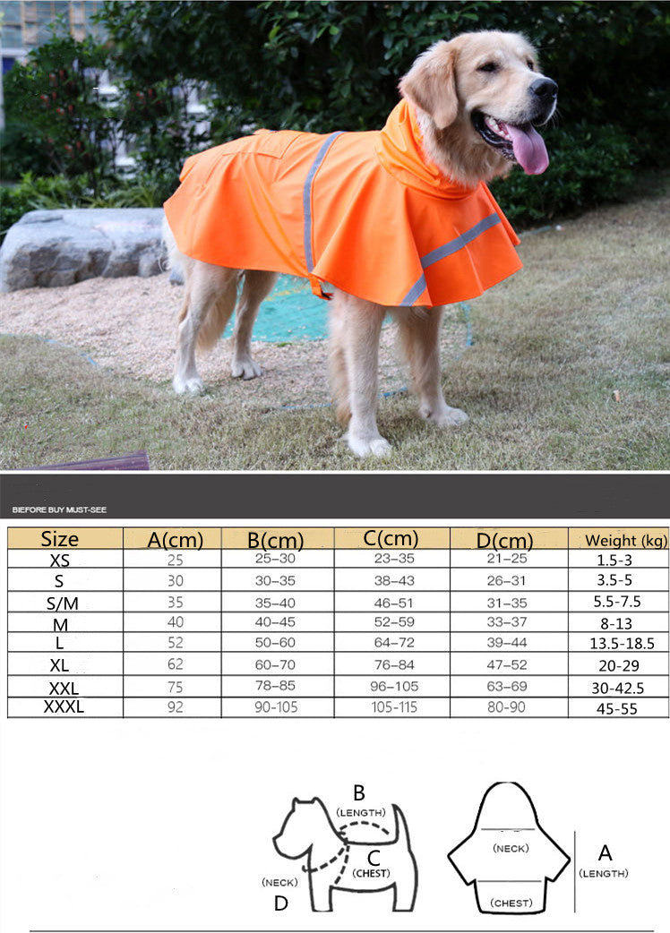 Capa de Lluvia para Mascotas