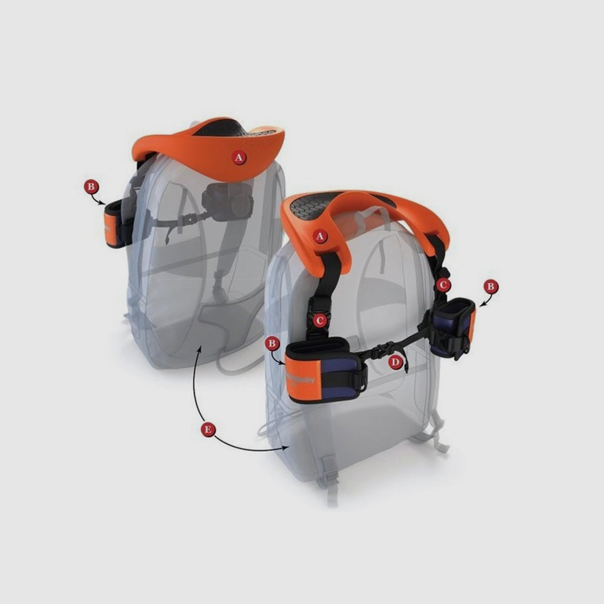 Soporte de Espalda de Viaje para Niños
