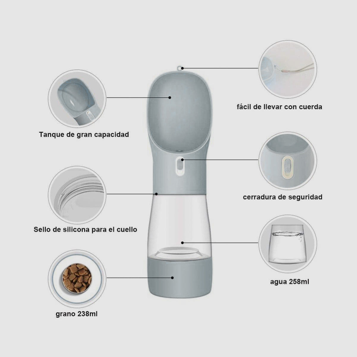 Dispensador portátil de agua y alimento